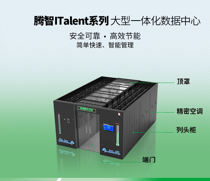 （3）騰智ITalent系列大型一體化數(shù)據(jù)中心解決方案.jpg